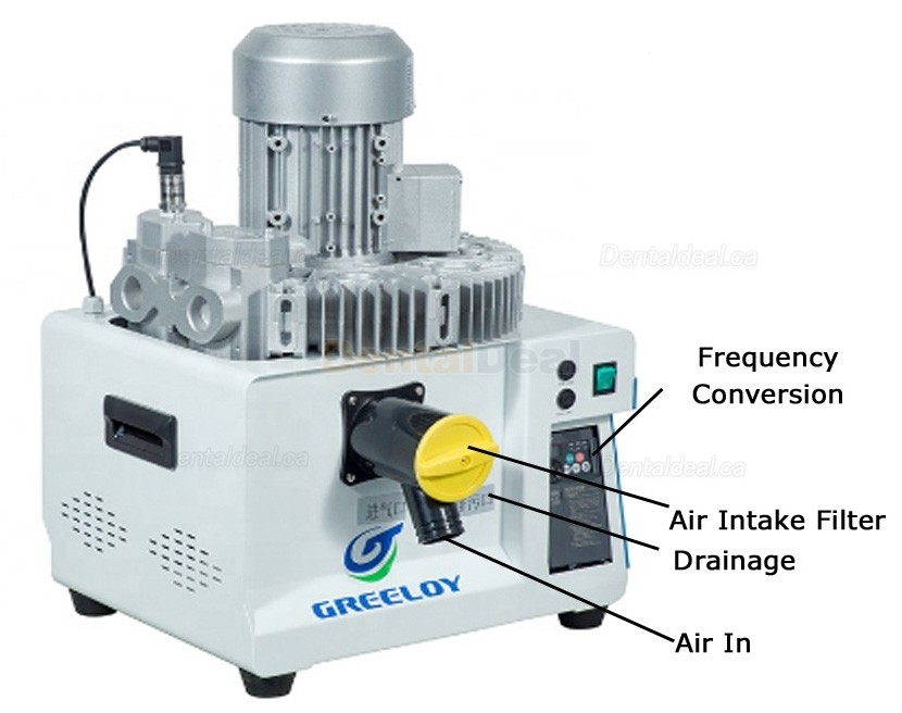 Greeloy GS-03F 1200L/Min High Volume Portable Dental Suction Unit Vacuum Pump (Frequency Conversion Motor)